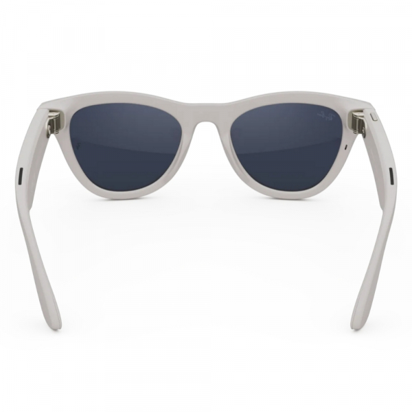 Ray-Ban Meta Skyler Akll Gzlk(ShinyChalkyClear)