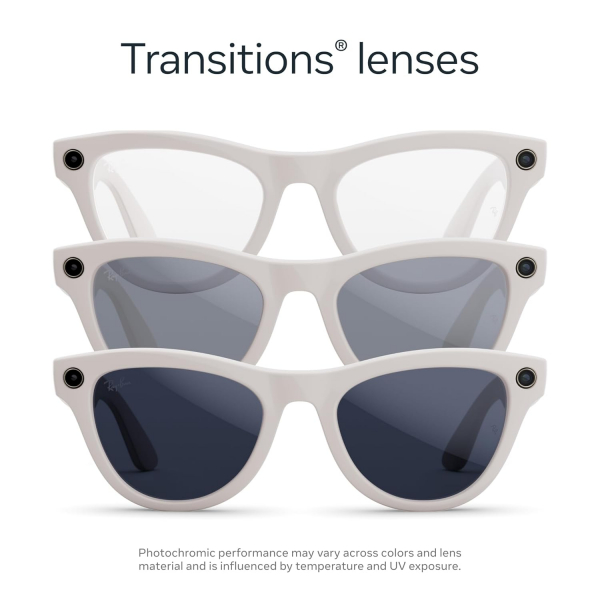 Ray-Ban Meta Skyler Gen2 Ak�ll� G�zl�k-Parlak A��k Gri/Transitions Safir Lensler