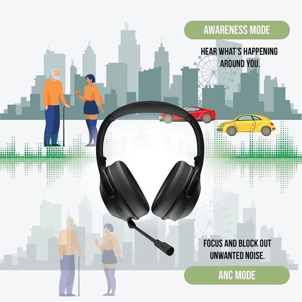 Raycon The Work Bluetooth Wireless Kulak st Kulaklk-Black