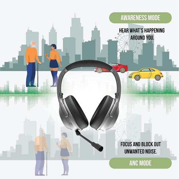 Raycon The Work Bluetooth Wireless Kulak st Kulaklk-Silver