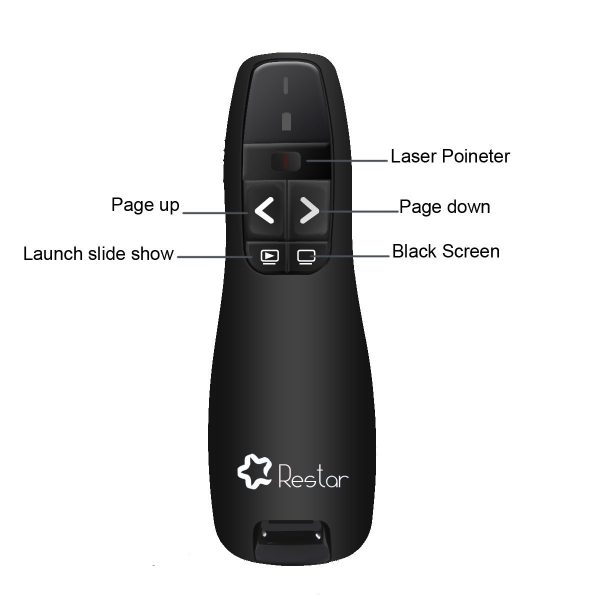 Restar LP0007 Kablosuz USB PowerPoint Sunum Uzaktan Kumanda