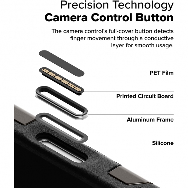 Rin gke iPhone 16 Pro Max Alles Klf-Gunmetal
