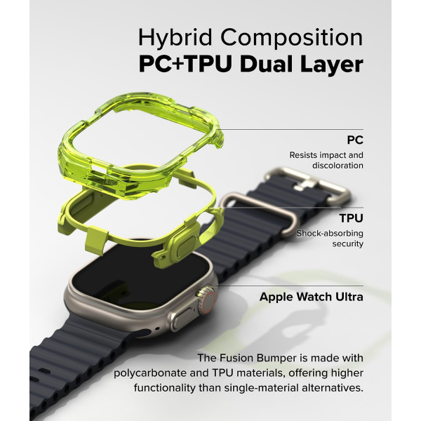 Rin gke Apple Watch Ultra 3/2/1 Bumper Klf-Neon Green