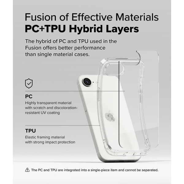 Rin gke Apple iPhone 16e Fusion effaf Klf-Clear
