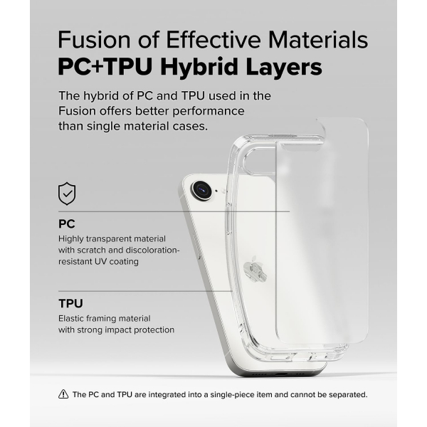 Rin gke Apple iPhone 16e Fusion effaf Klf-Matte Clear