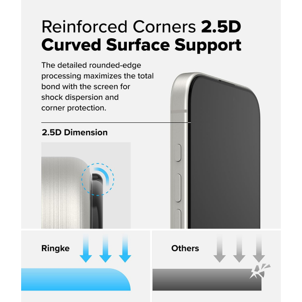 Rin gke Apple iPhone 16 Pro Easy Slide Ekran Koruyucu