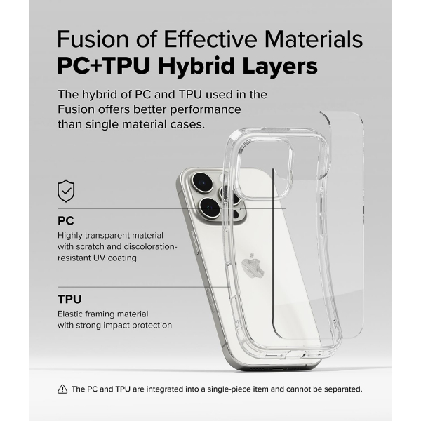Rin gke Apple iPhone 16 Pro Fusion effaf Klf-Matte Clear