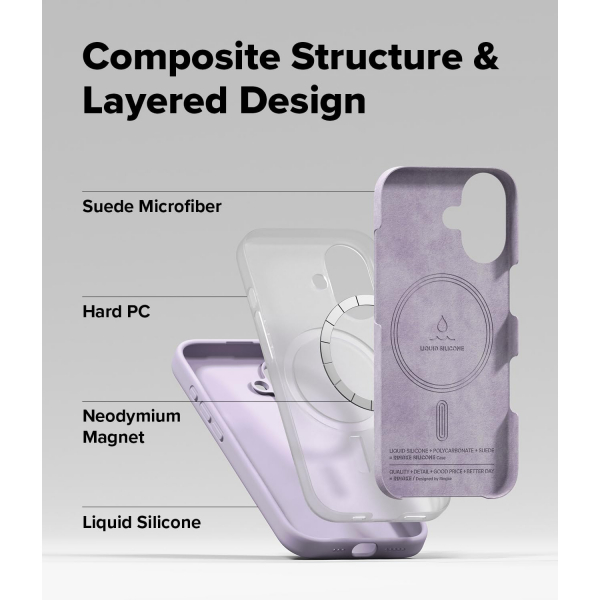 Rin gke Apple iPhone 17 Silikon Klf-Light Purple