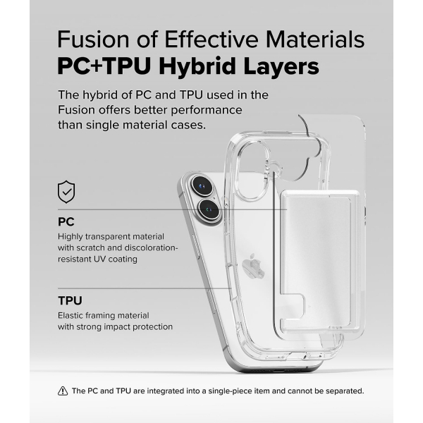 Rin gke Apple iPhone 16 Fusion Card Klf