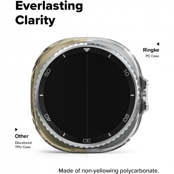 Rin gke Galaxy Watch 8 46mm Bumper Klf