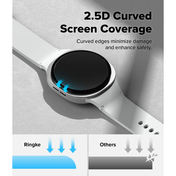 Rin gke Galaxy Watch 8 40mm Ekran Koruyucu (2 Adet)