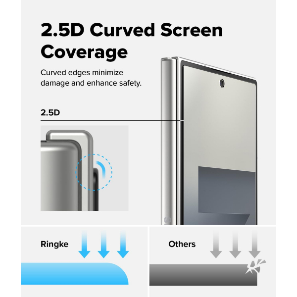Rin gke Galaxy Z Fold 7 Ekran Koruyucu (2 Adet)