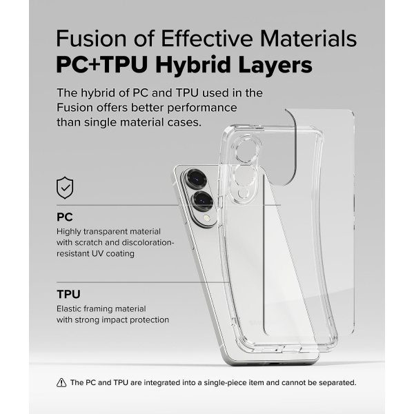 Rin gke Samsung Galaxy S25 Edge Fusion Klf -Clear