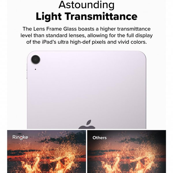 Rin gke iPad Air Kamera Lens Koruyucu(13 in, 2 Adet)