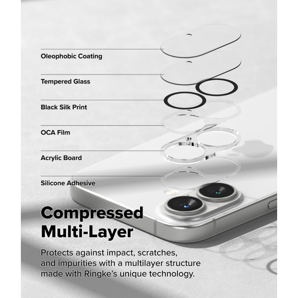 Rin gke Apple iPhone 16/Plus Kamera Cam Koruyucu(2Adet)