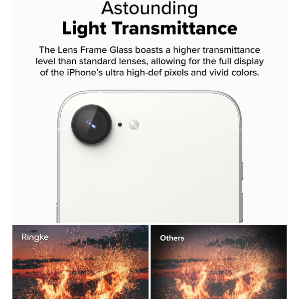 Rin gke iPhone 16e Kamera Lens Koruyucu(2Adet)