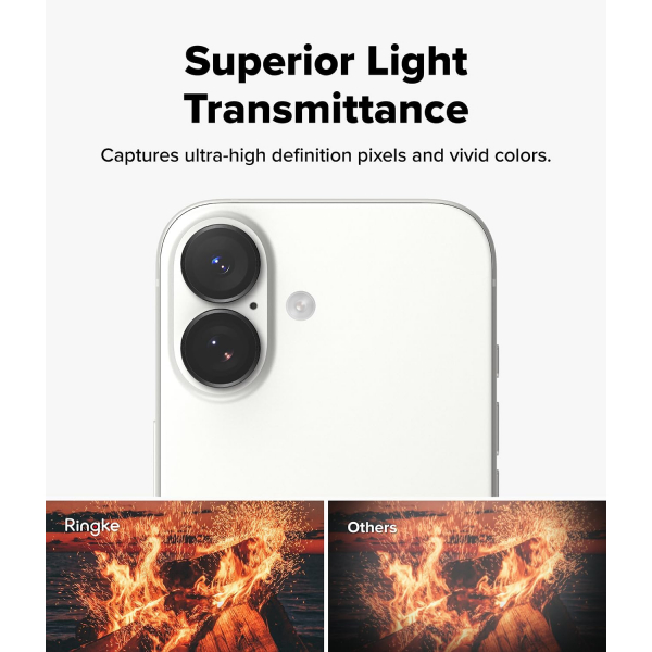 Rin gke iPhone 17 Kamera Lens Koruyucu(2 Adet)