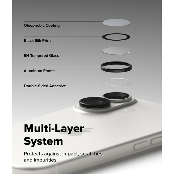 Rin gke iPhone 17 Kamera Lens Koruyucu(2 Adet)