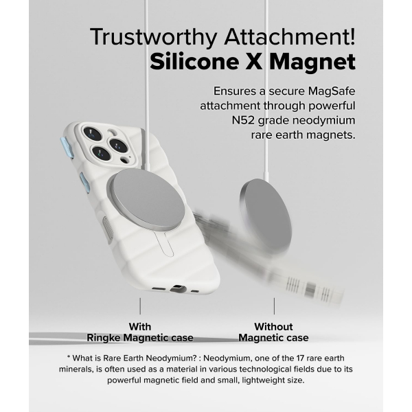 Rin gke iPhone 16 Pro Macaron MagSafe Klf-White