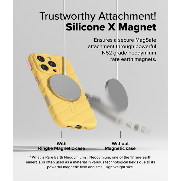 Rin gke iPhone 16 Pro Macaron MagSafe Klf-Yellow