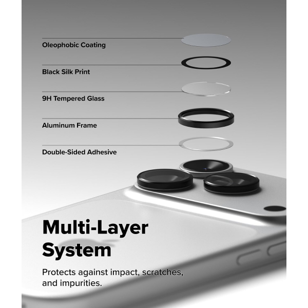 Rin gke iPhone 17 Pro/Max Kamera Lens Koruyucu(2 Adet)