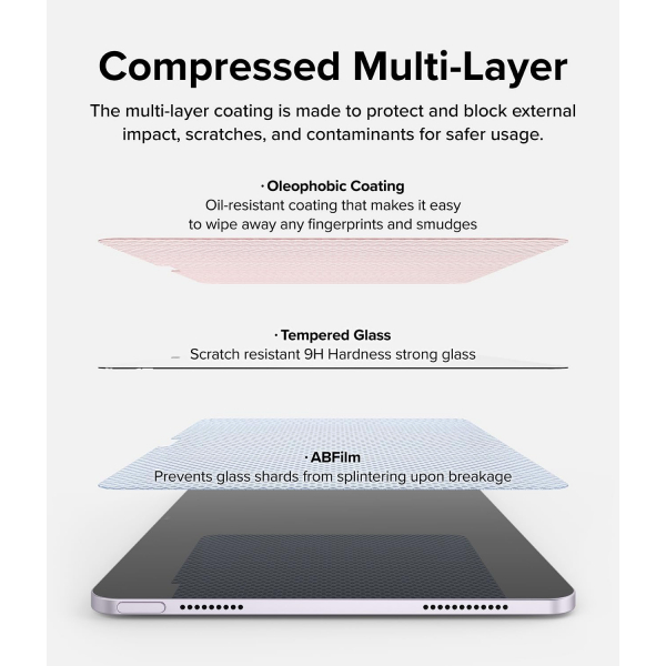 Rin gke Easy Slide iPad Air M2 Ekran Koruyucu (13 in)