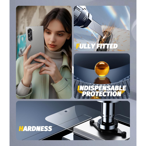Orzero Galaxy Z Fold 6 Kamera Ve Ekran Koruyucu (6Adet)