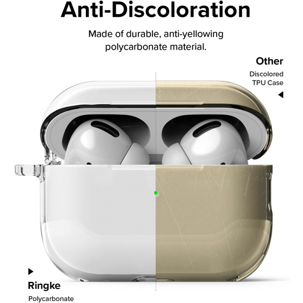 Rin gke Hinge AirPods Pro 2 Klf