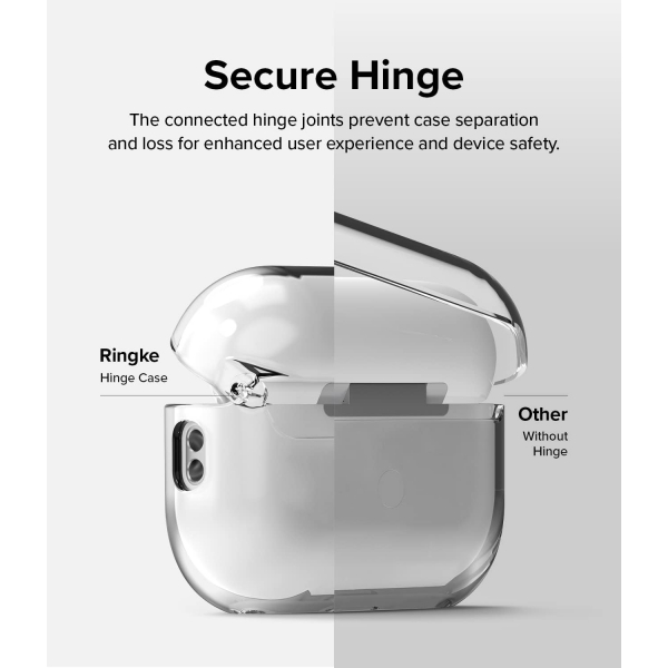 Rin gke Hinge AirPods Pro 2 Klf