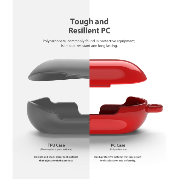 Rin gke Kancal Galaxy Buds Plus Klf (2020)-Red 
