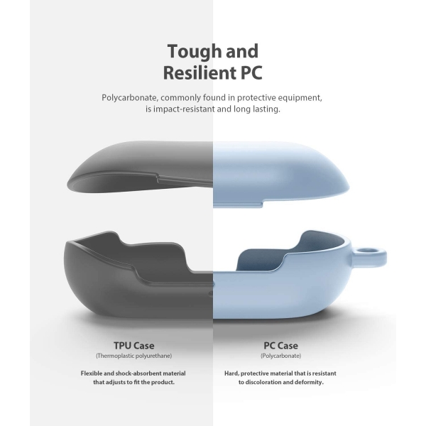 Rin gke Kancal Galaxy Buds Plus Klf (2020)-Sky Blue