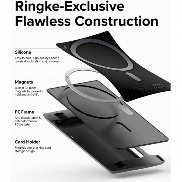 Rin gke Manyetik MagSafe Czdan Klf-Black 