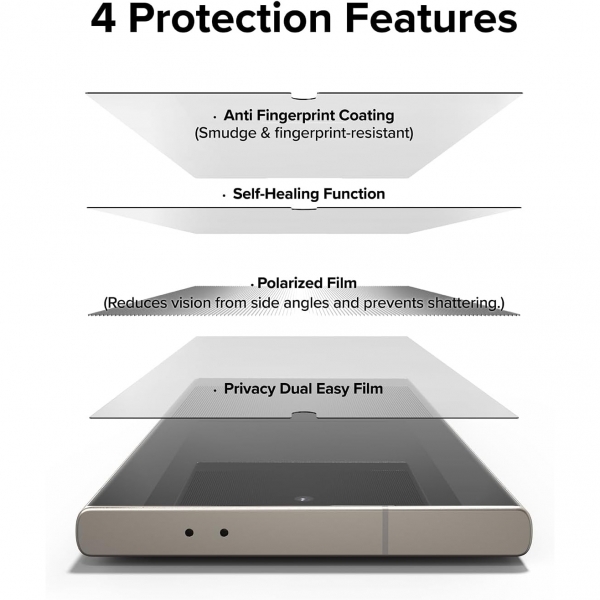 Ringke Privacy Galaxy S24 Ultra Ekran Koruyucu