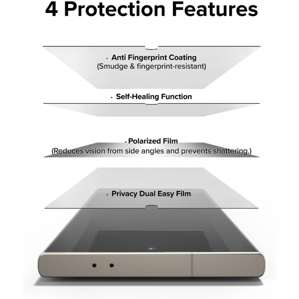 Rin gke Privacy Galaxy S24 Ultra Ekran Koruyucu