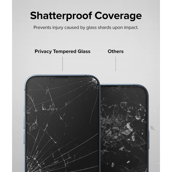 Rin gke Privacy iPhone 14 Cam Ekran Koruyucu