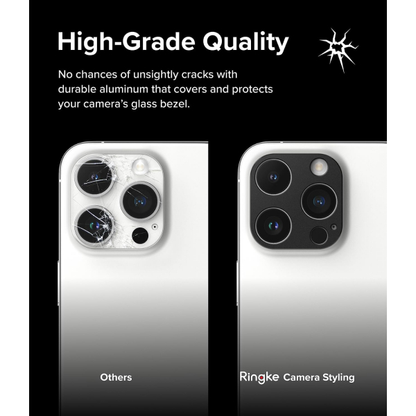 Rin gke iPhone 15 Pro Max Kamera Lens Koruyucu