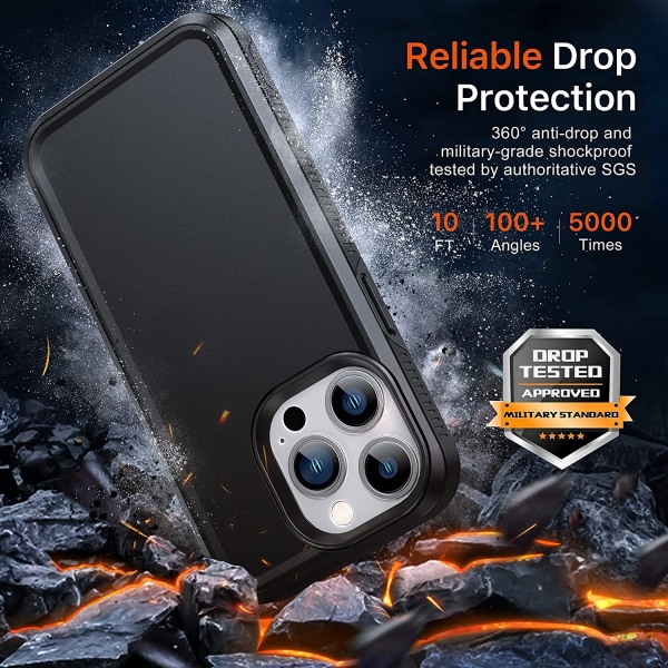 Risubo iPhone 13 Pro Max Manyetik Klf Ve Ekran Koruyucu Set (MIL-STD-810G)-Black