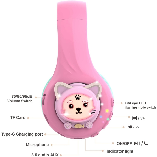 Riwbox CB-7S ocuk in Katlanabilir Kulak st Kulaklk-Pink-Green