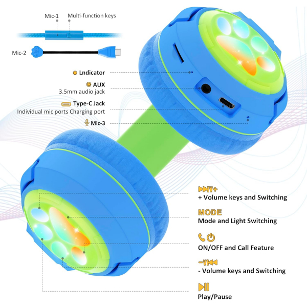 Riwbox CF9 ocuk in Bluetooth Kulaklk-Blue Green