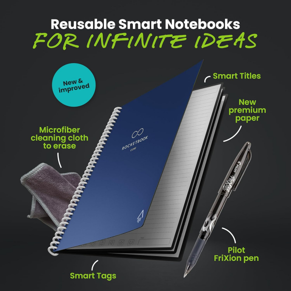 Rocketbook Core Ak�ll� Spiral Defter (Executive)-Navy Blue