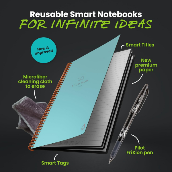 Rocketbook Core Ak�ll� Spiral Defter (Executive)-Teal