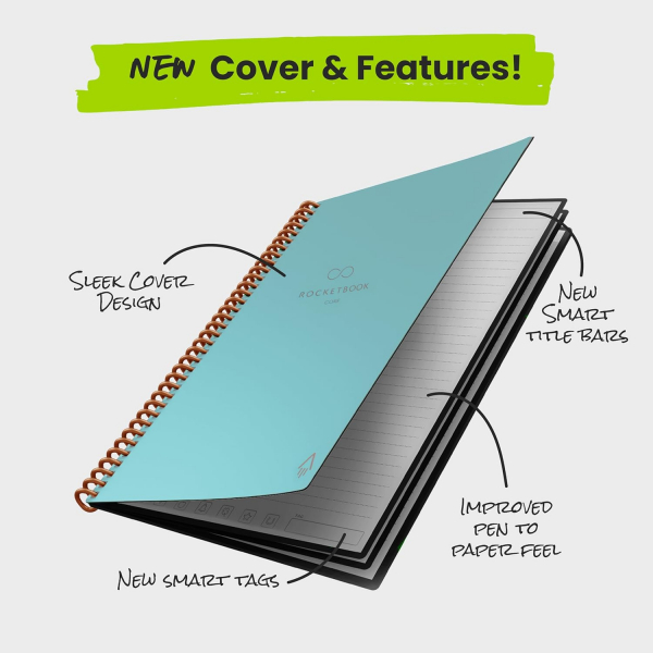 Rocketbook Core Akll Spiral Defter (Letter)-Teal