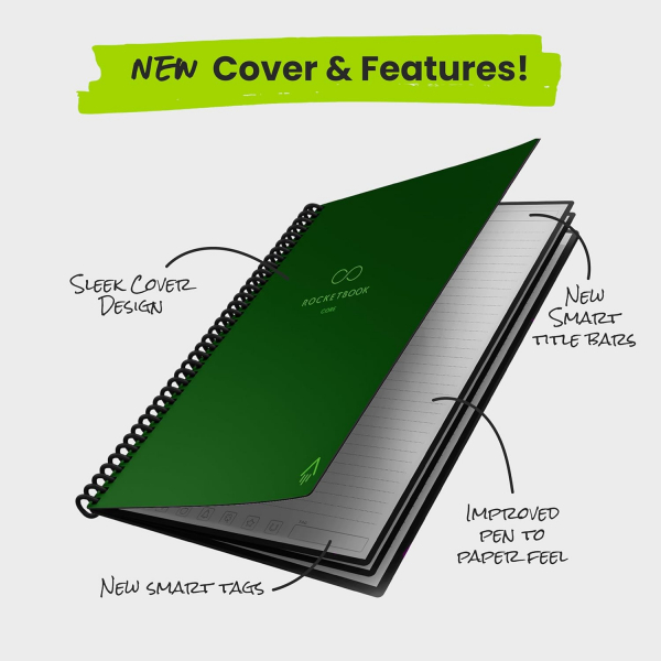 Rocketbook Core Akll Spiral Defter (Letter)-Green