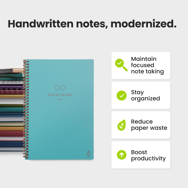 Rocketbook Core Akll Spiral Defter (Executive)-Teal