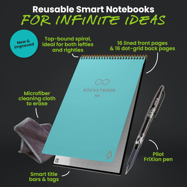 Rocketbook Flip Ak�ll� Spiral Defter(Premium Executive)-Teal