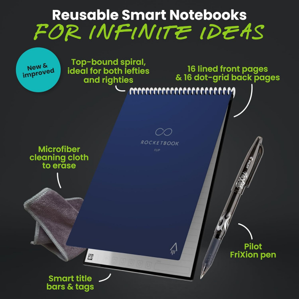 Rocketbook Flip Ak�ll� Spiral Defter(Premium Executive)-Navy Blue