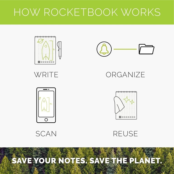 Rocketbook Flip Akll Tekrar Kullanlabilir Defter (Letter)-Green