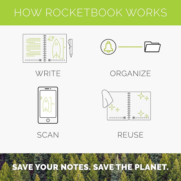Rocketbook Fusion Plus Ak�ll� Defter(Letter)-Infinity Black