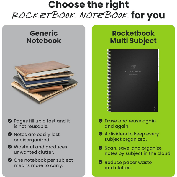 Rocketbook Multi-Subject Ak�ll� Spiral Defter (Letter)-Black