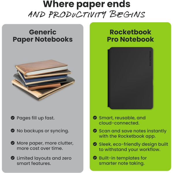 Rocketbook Pro 2.0 Ak�ll� Defter (Executive)-Black